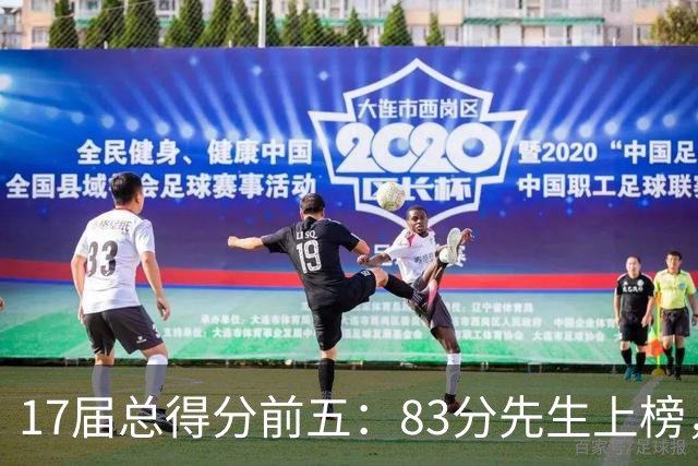 17届总得分前五：83分先生上榜，塔图姆14177分仅第二